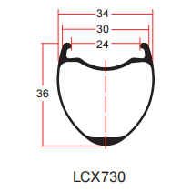Gambar pelek kerikil LCX730