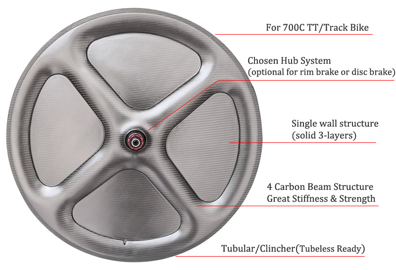 roda karbon disc4