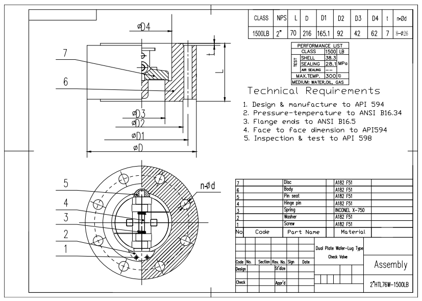 2" 1500LB Dual Plate Wafer Check Valve Lug Type